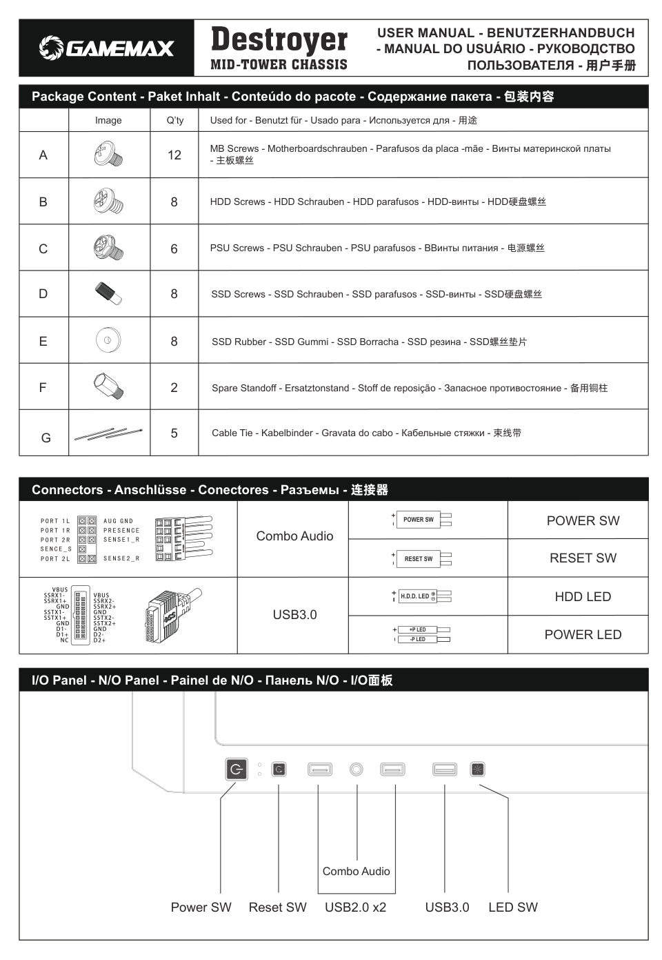 Корпус GameMax Destroyer TGW [ГС-00007417]