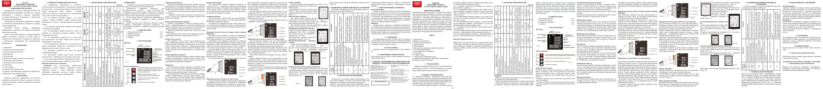 Лазерный дальномер ELITECH ЛД 60К