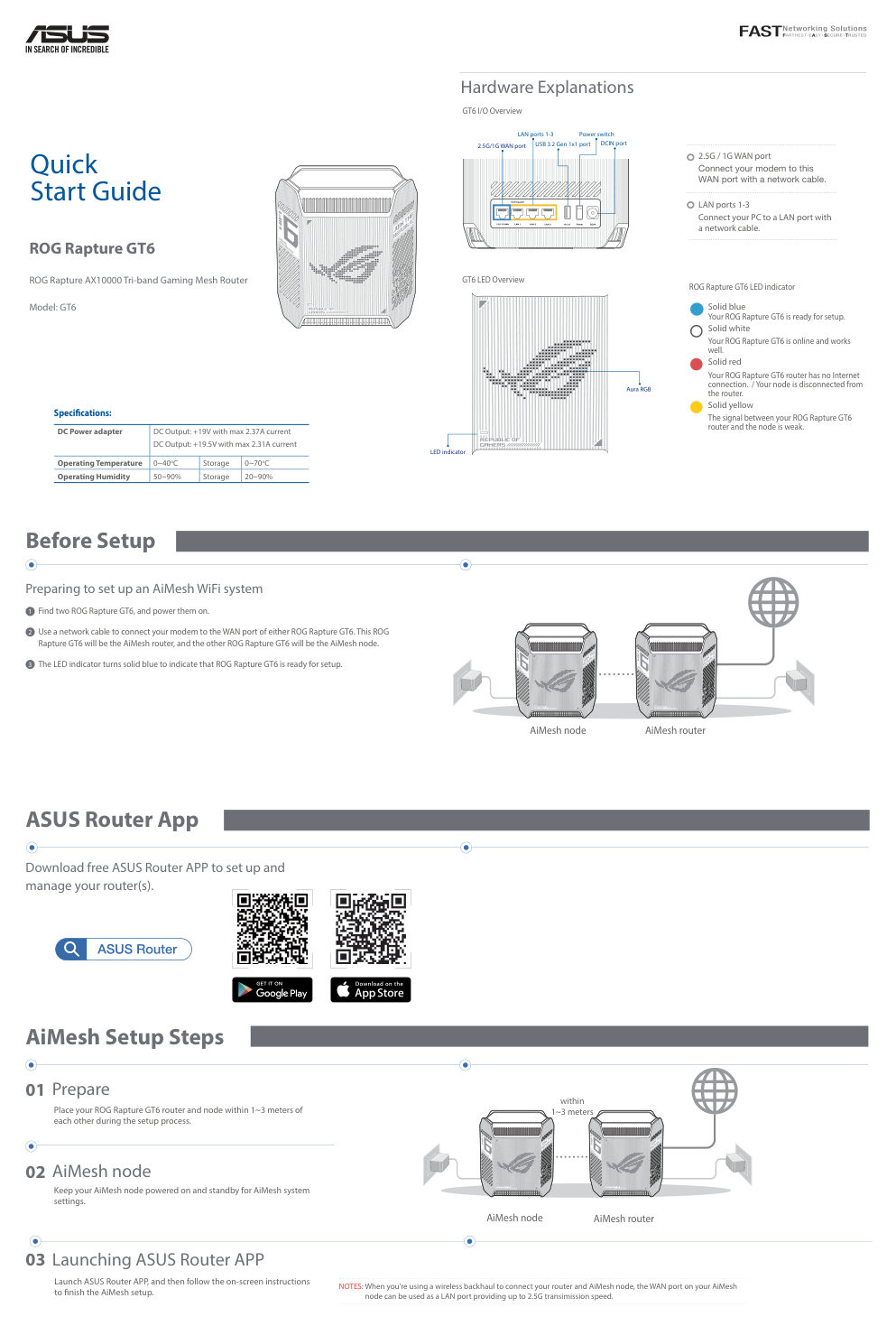 MESH-комплект ASUS ROG Rapture GT6 (B-1-PK)