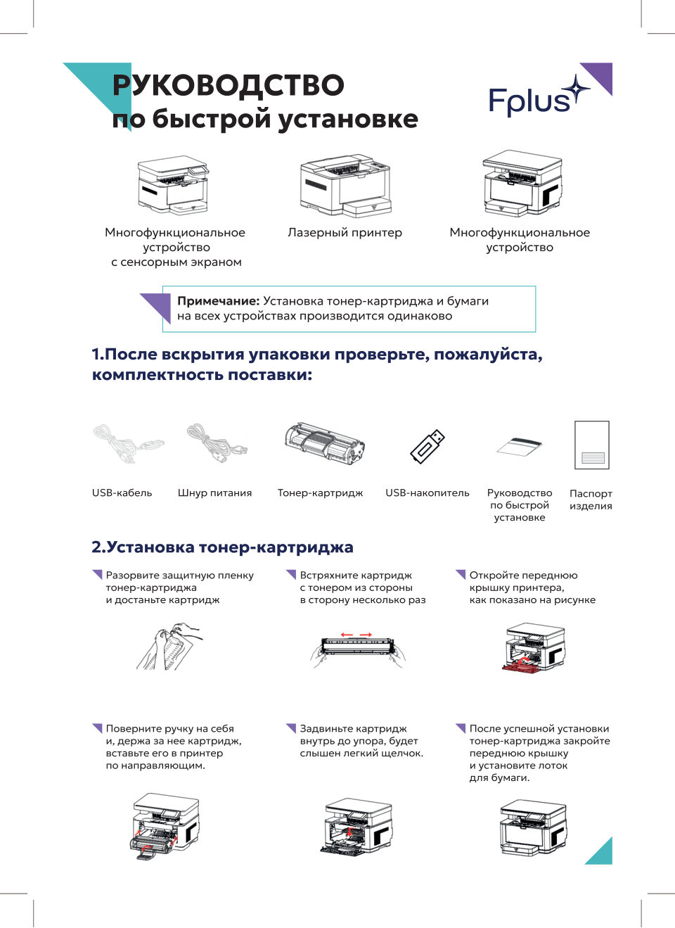 МФУ лазерное F+ Imaging MB471adfe