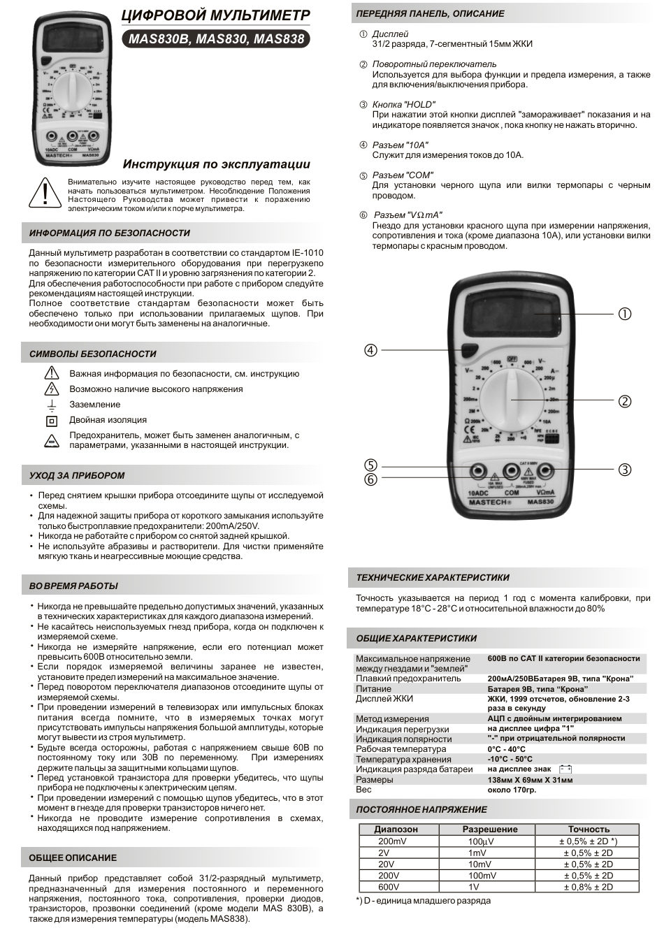 Мультиметр Master Professional MAS830B