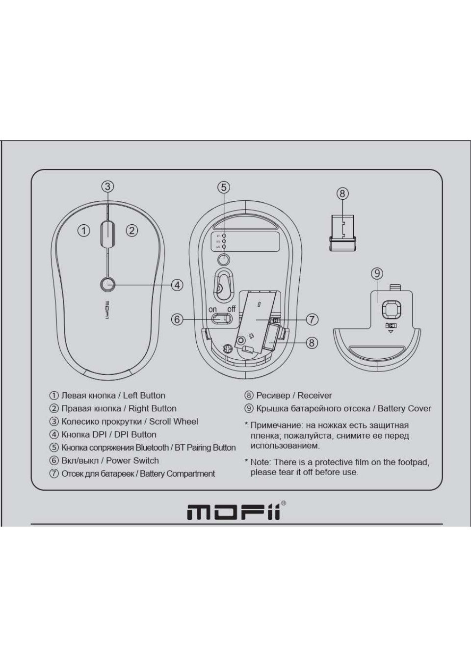 Мышь беспроводная MOFii M5DM [M5DM-K]