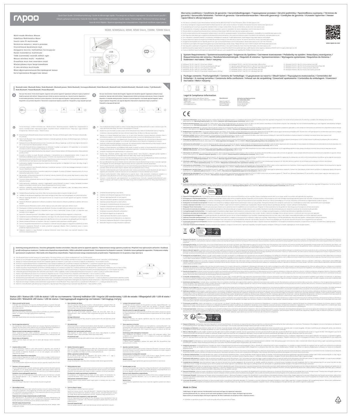 Мышь беспроводная RAPOO M300 Silent [1140093]