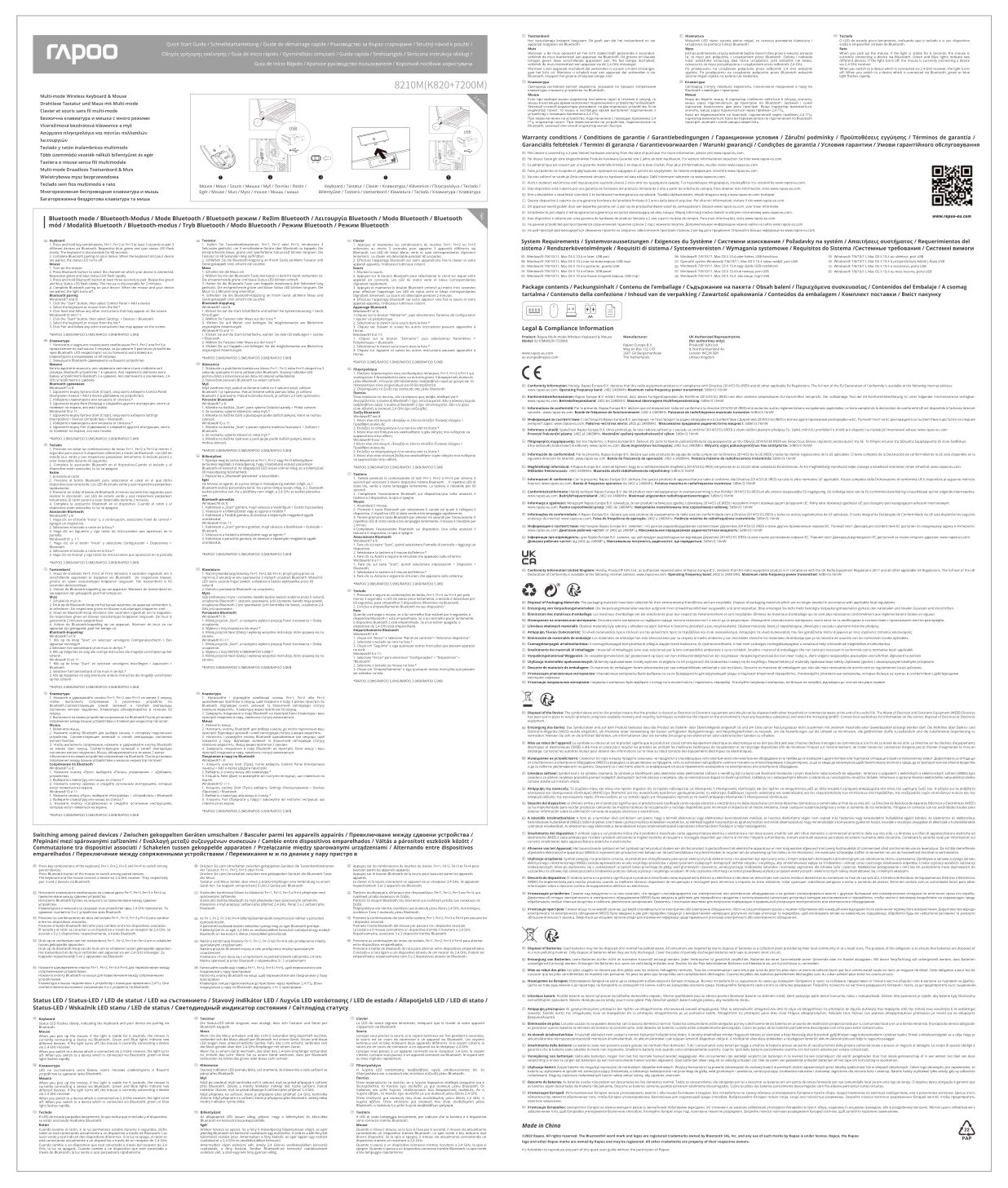 Мышь RAPOO 8210M