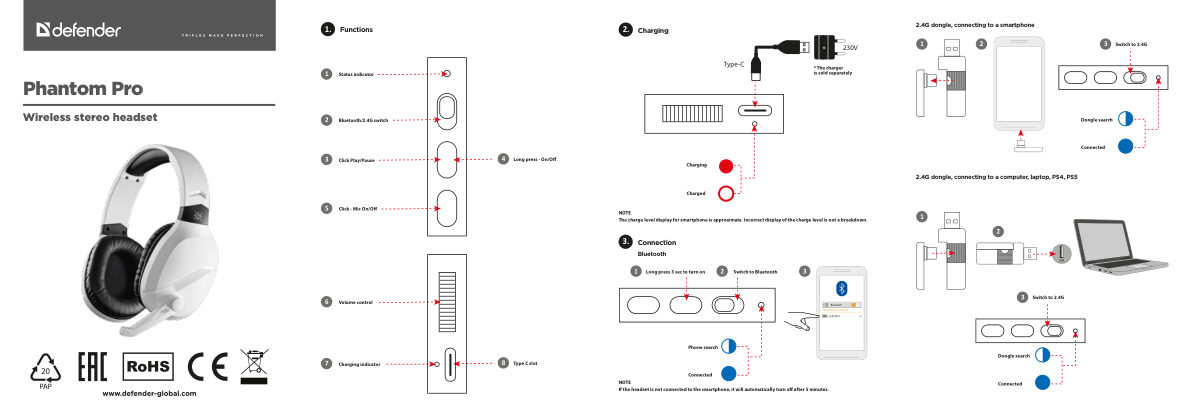 Наушники Defender Phantom PRO