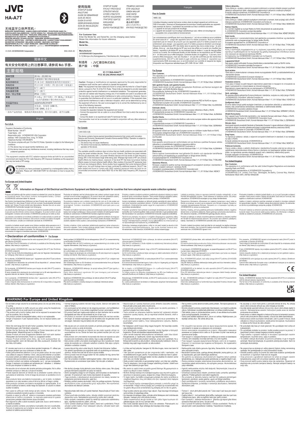 Наушники TWS JVC HA-A7T-AN голубой 2021