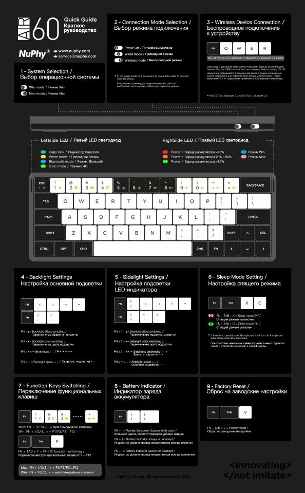 Клавиатура проводная + беспроводная Nuphy AIR60v2