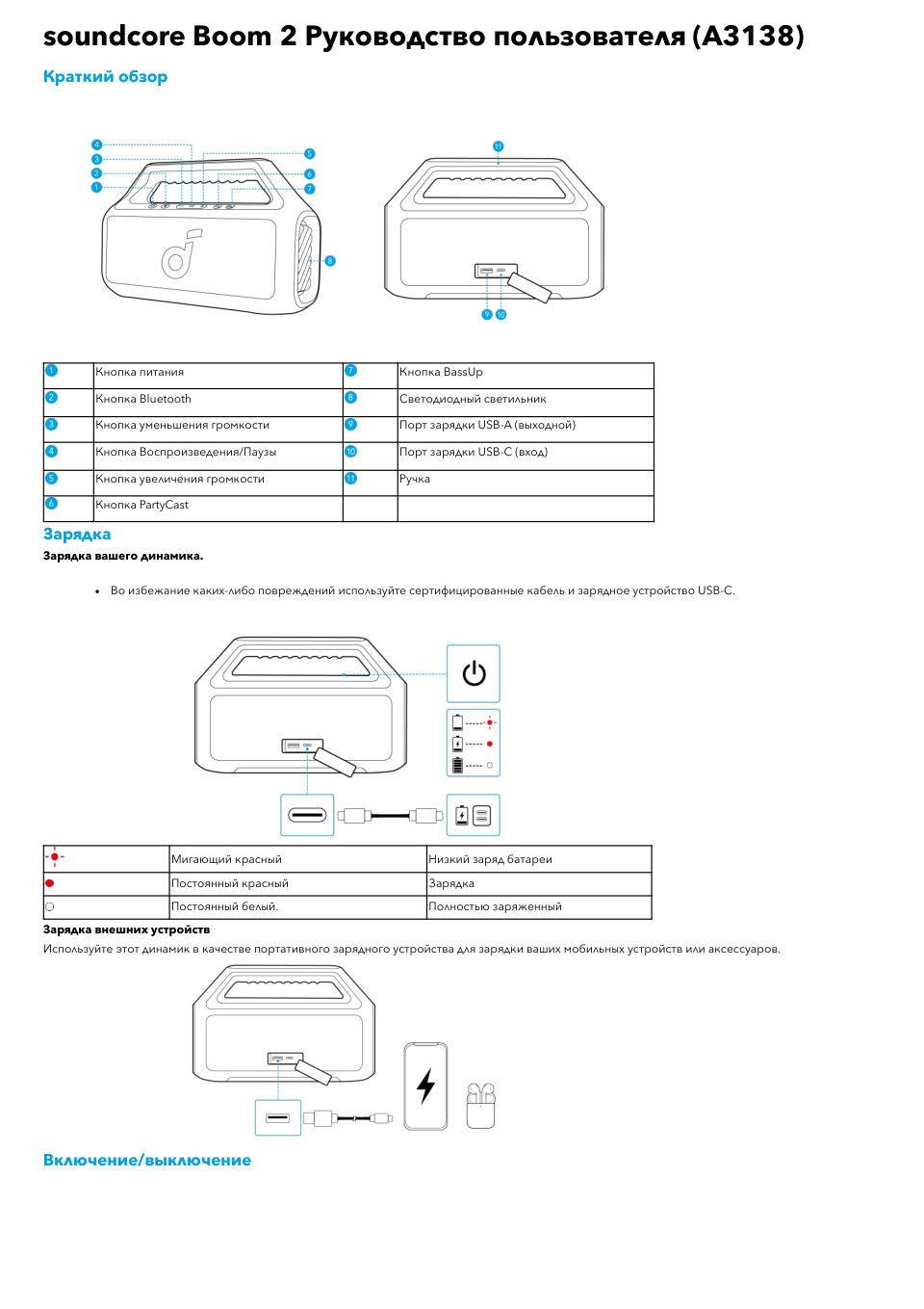Портативная колонка Anker Soundcore Boom 2 Plus,