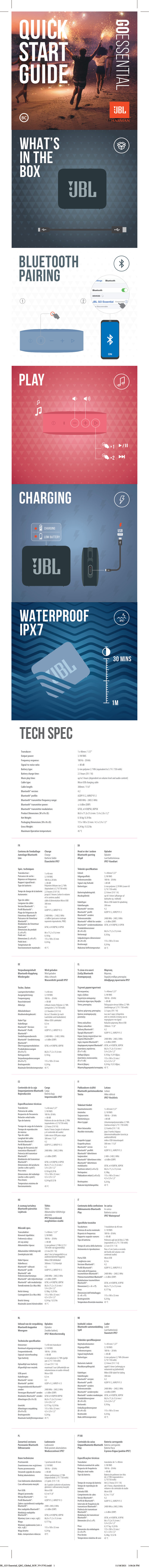 Портативная колонка JBL GO Essential