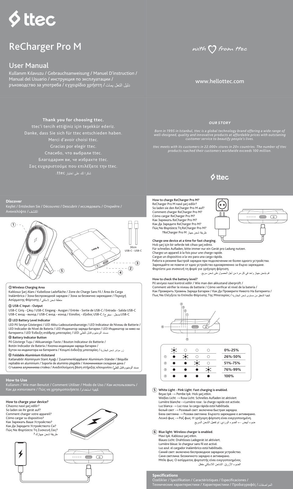 Портативный аккумулятор TTEC ReCharger Pro M