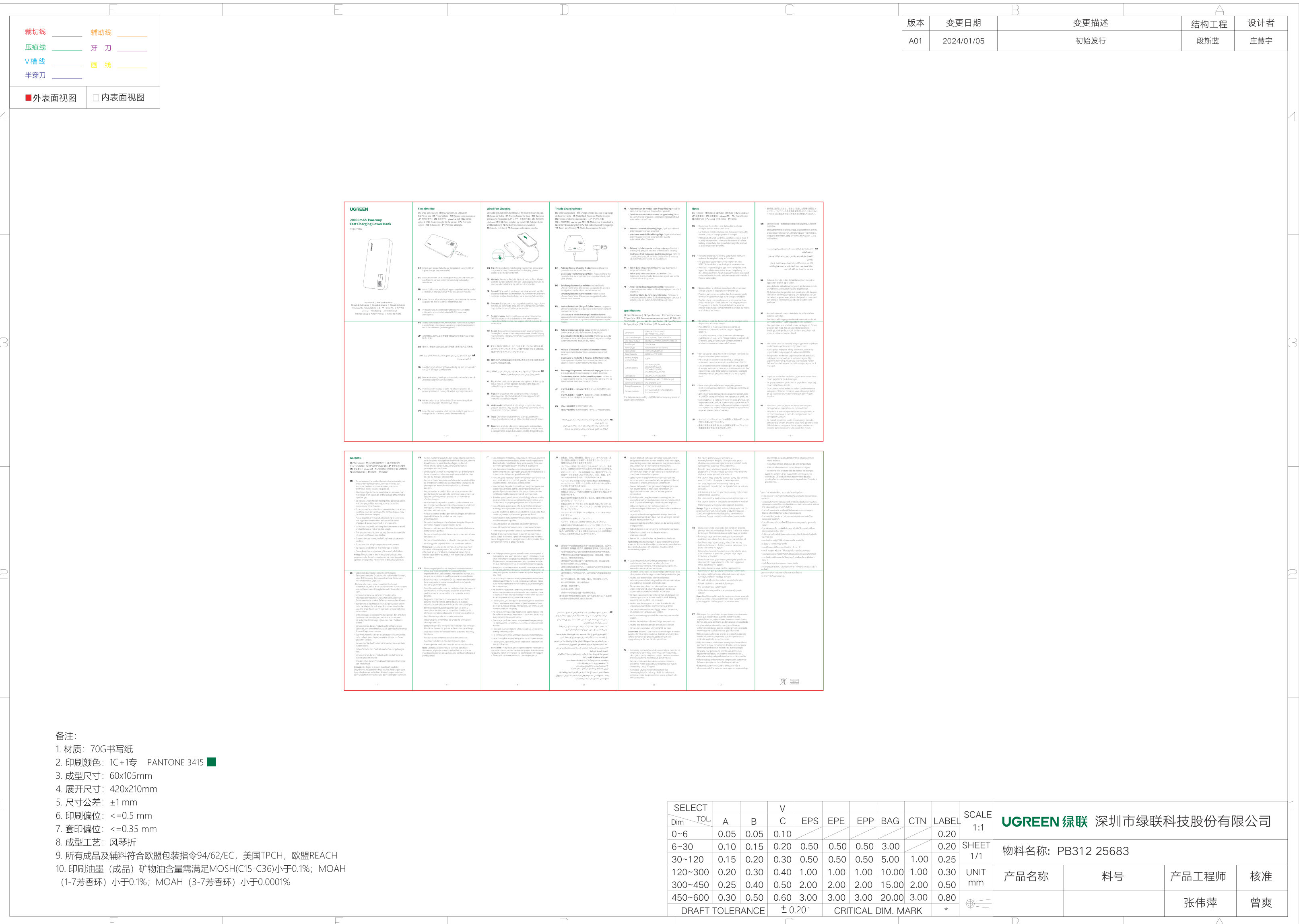 Портативный аккумулятор Ugreen PB312