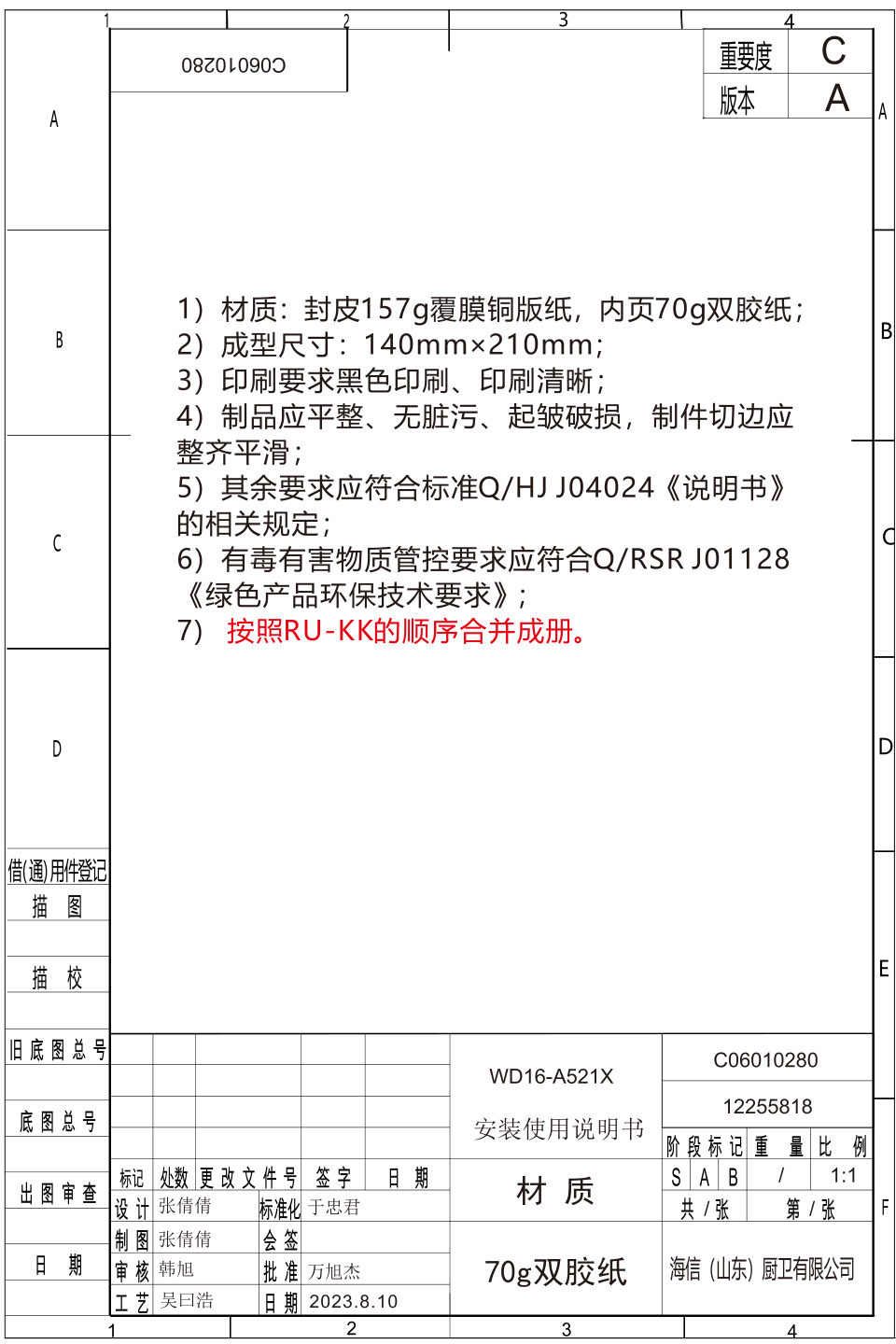 Посудомоечная машина Gorenje GS643D90X