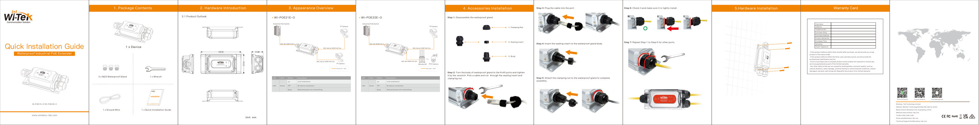 Повторитель PoE Wi-Tek WI-POE21E-O