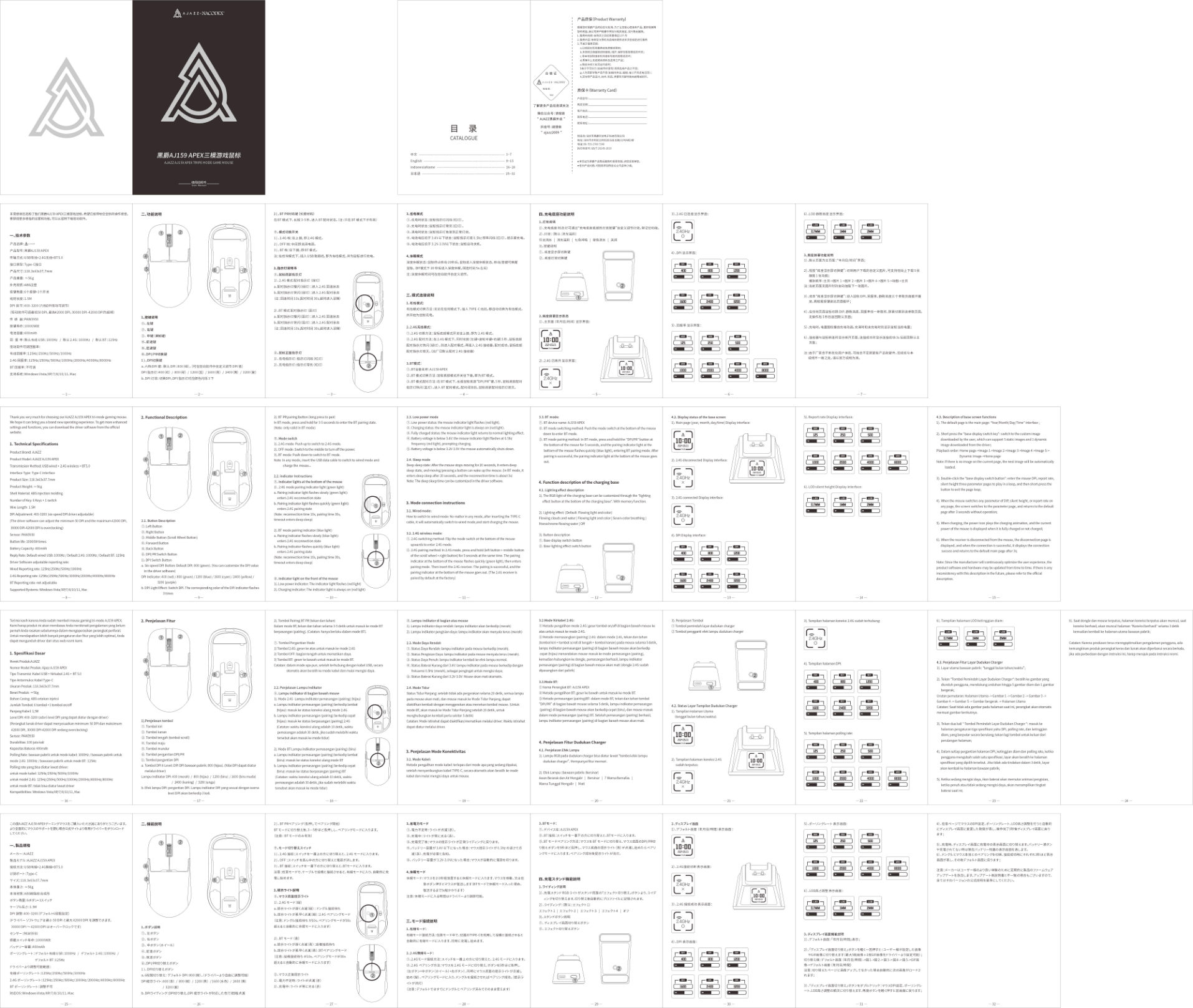 Мышь беспроводная/проводная AJAZZ AJ159 APEX