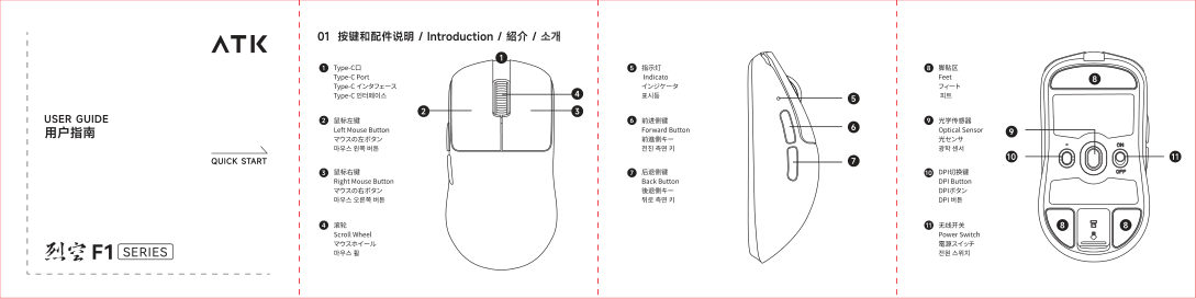 Мышь беспроводная/проводная ATK F1 PRO [ATK-12010204]