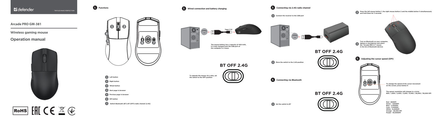 Мышь беспроводная/проводная Defender Arcade PRO GM-381 [52384]