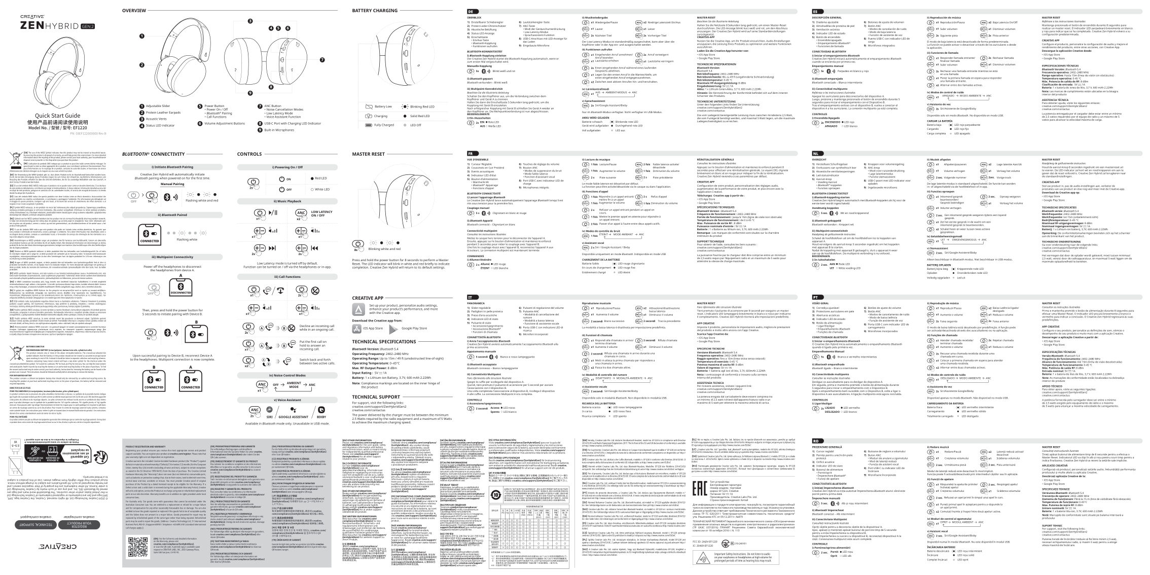 Беспроводные/проводные наушники Creative Zen Hybrid Gen 2 серый 2024