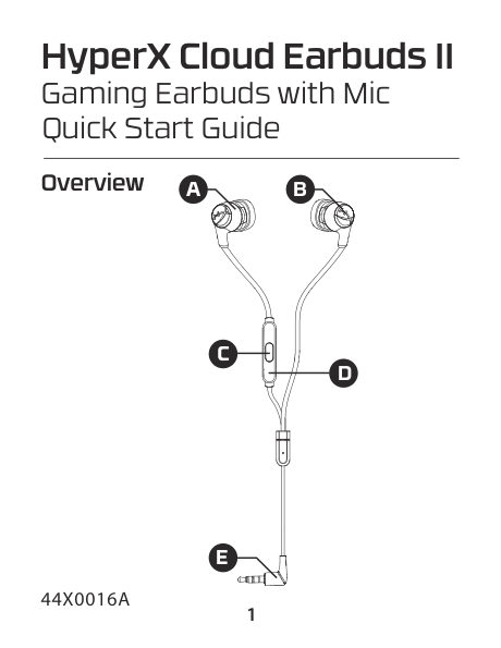 Проводные наушники HyperX Cloud Earbuds 2