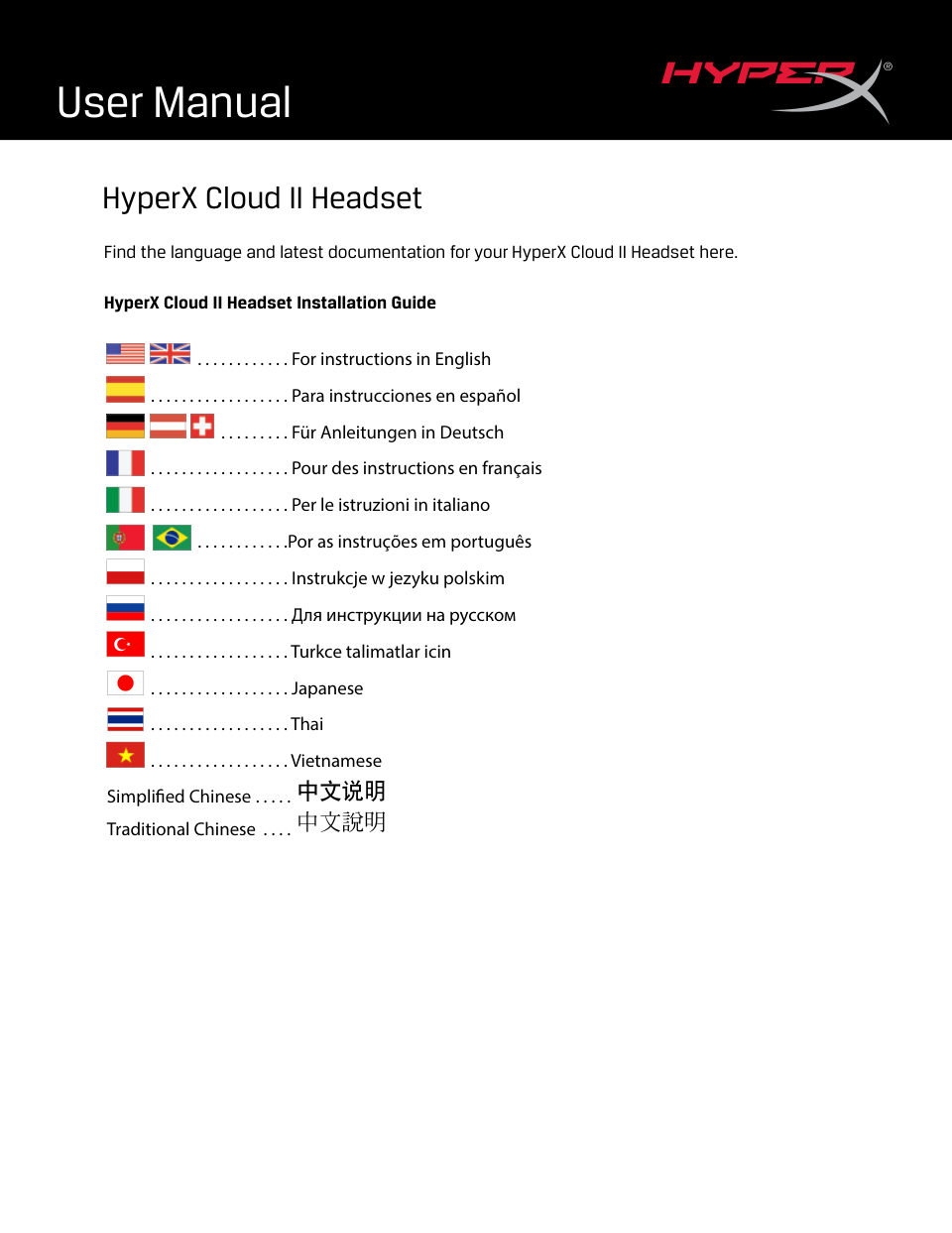 Проводные наушники HyperX Cloud II красный 2022
