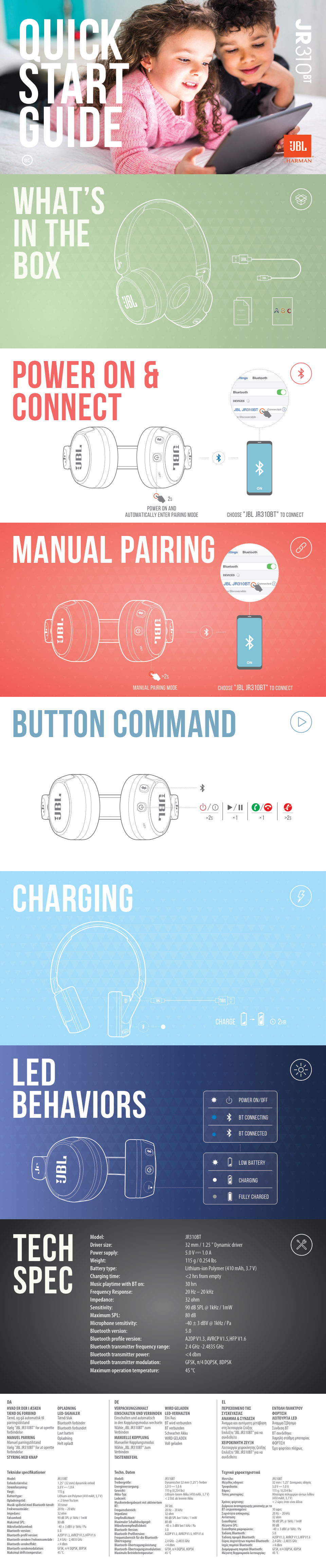 Проводные наушники JBL JR310 голубой 2020