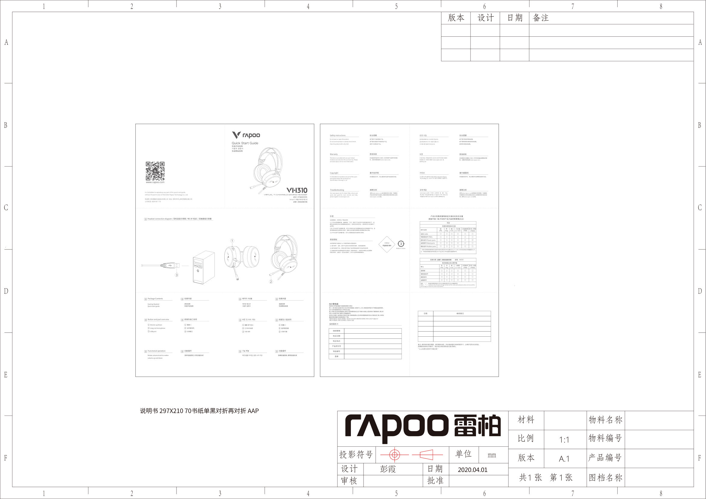 Проводные наушники Rapoo VH310 черный 2022