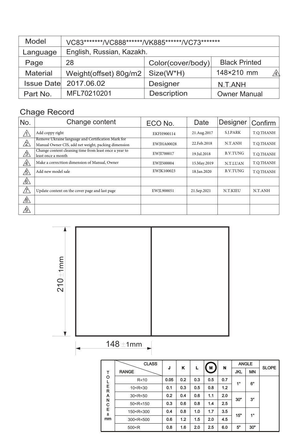Пылесос LG VC83109UHAQ