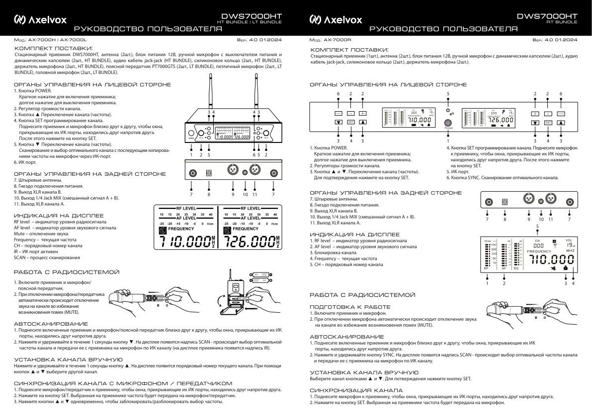Радиосистема Axelvox DWS7000HT (RT Bundle)