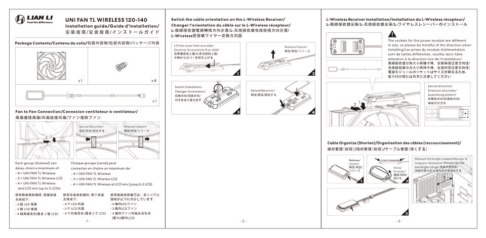 Реверсный вентилятор LIAN LI UNI FAN TL WIRELESS 140 [G99.14RTL1W1B.R0]