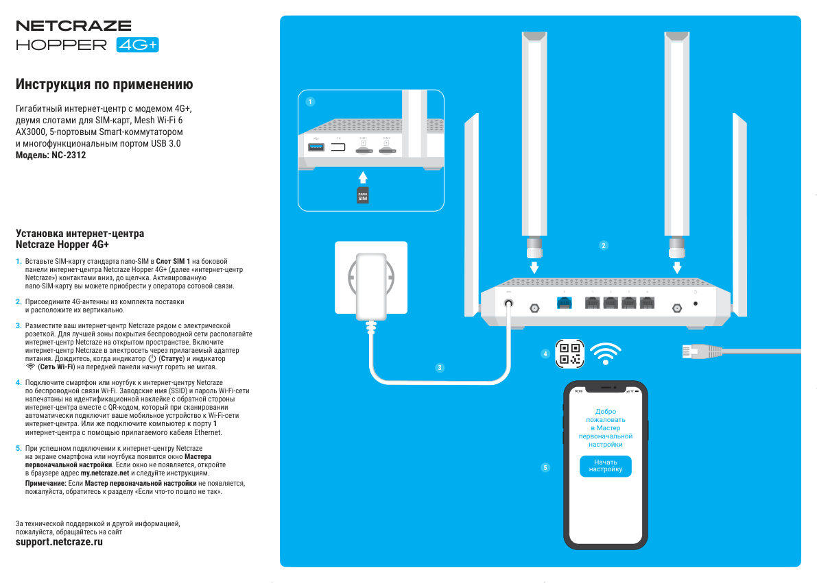 Роутер Netcraze Hopper 4G+ NC-2312