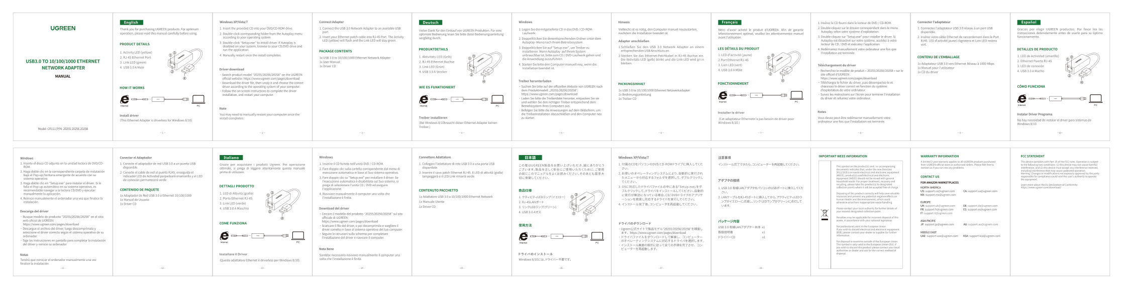Сетевая карта Ugreen CR111