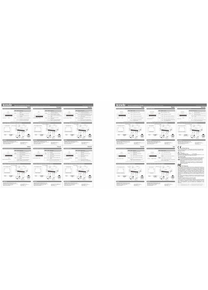 Коммутатор Tenda TEF1005D