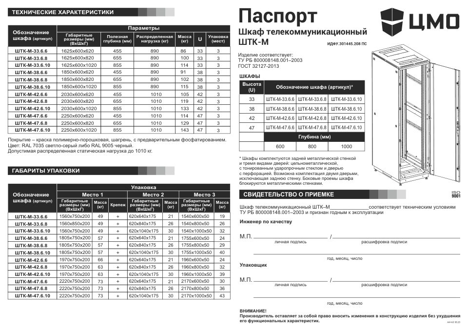 Шкаф коммутационный ЦМО ШТК-М-42.6.8-1ААА