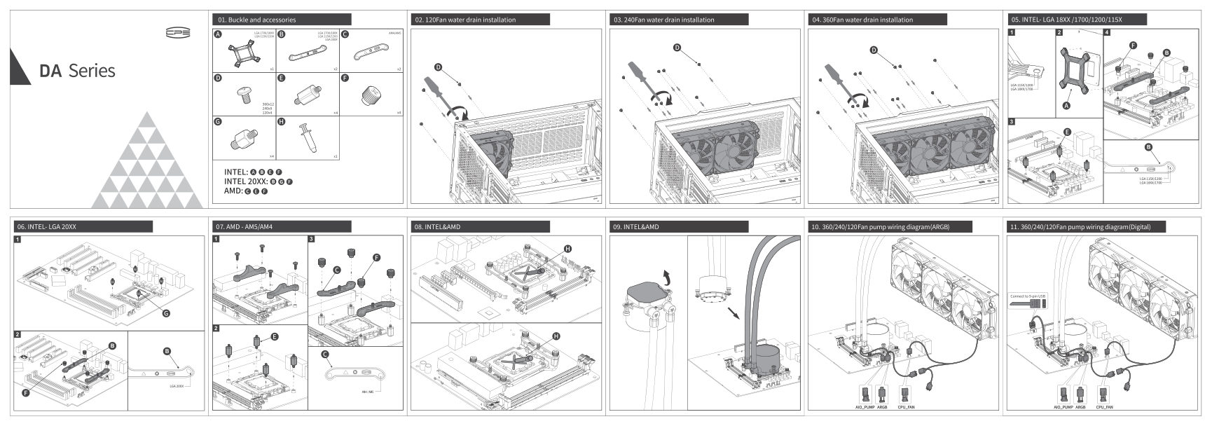 Система охлаждения PCCooler DA360 Pro ARGB Digital
