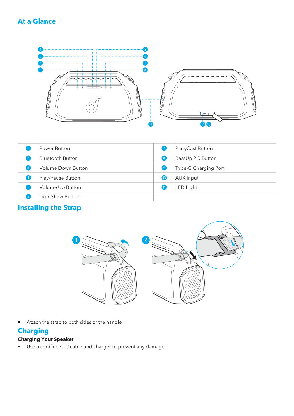 Soundcore Boom 2 Plus