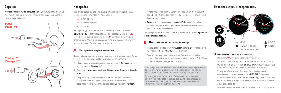 Спортивные часы Polar Pacer