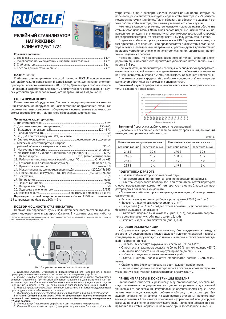 Стабилизатор напряжения Rucelf Климат-7