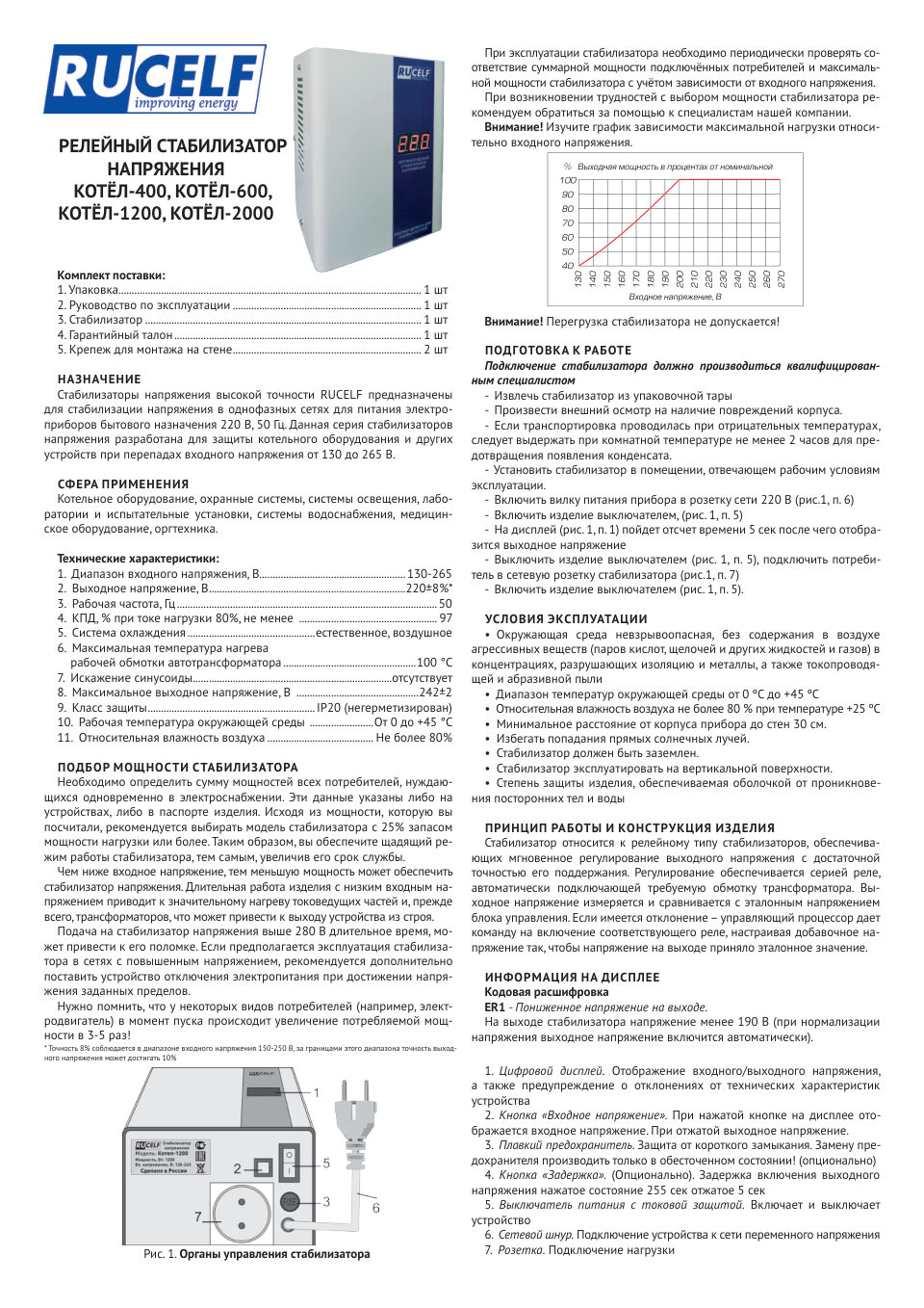 Стабилизатор напряжения RUCELF КОТЕЛ-1200