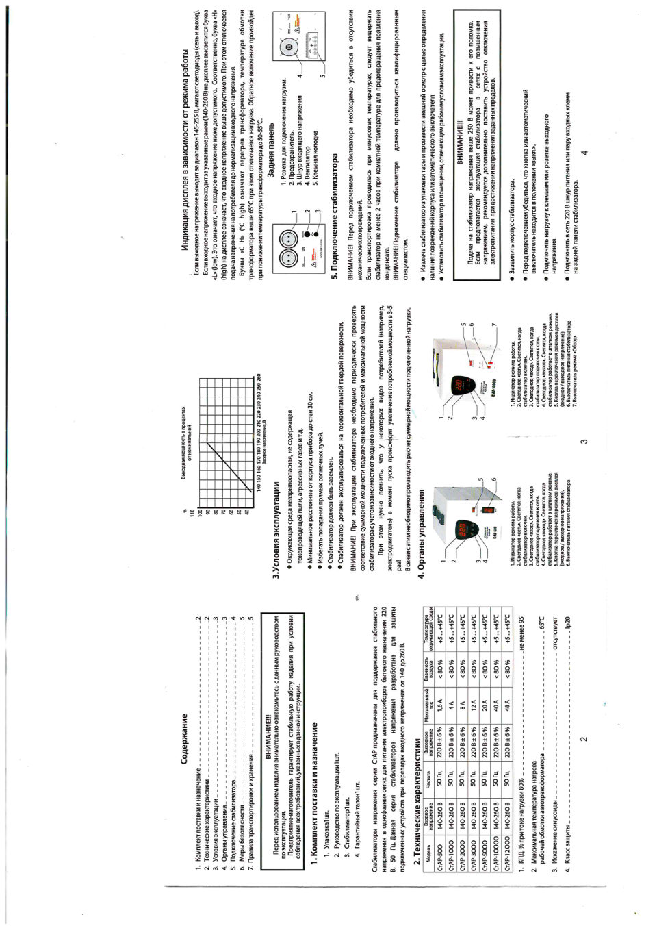 Стабилизатор напряжения RUCELF СтАР-3000