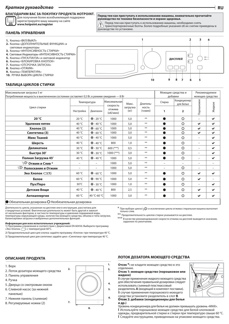 Стиральная машина Hotpoint NUS 5015 S RU