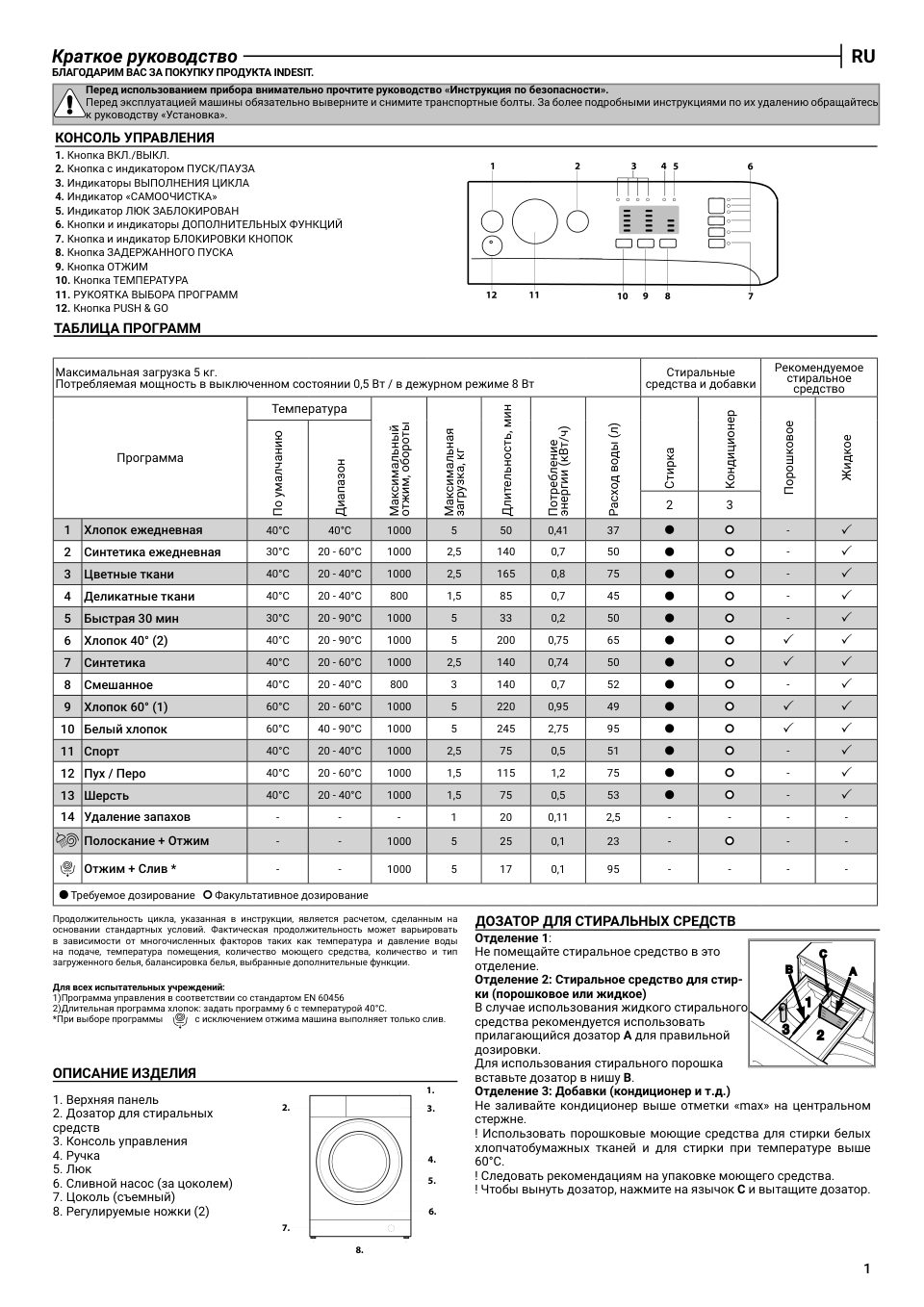 Стиральная машина Indesit BWSA 5109 WW
