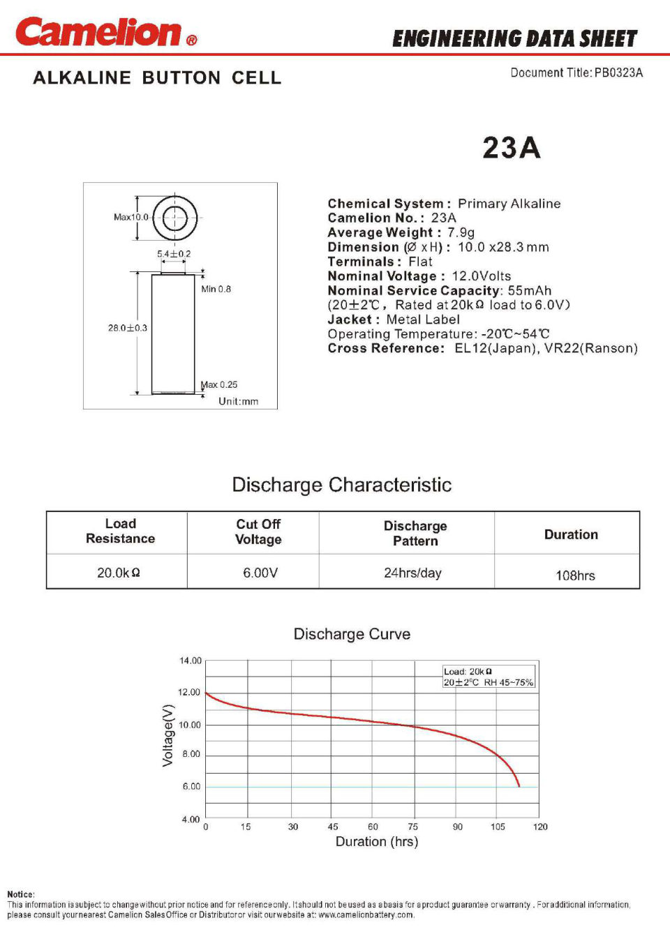 Технический паспорт