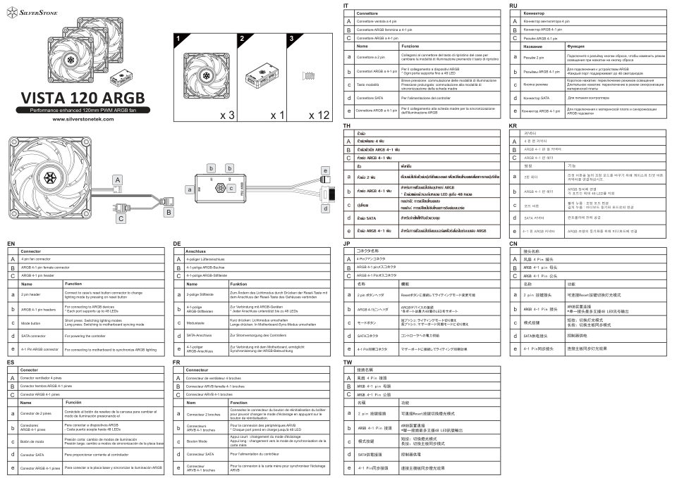 Вентилятор SilverStone VISTA 120 ARGB [G52VS120BARGB20]