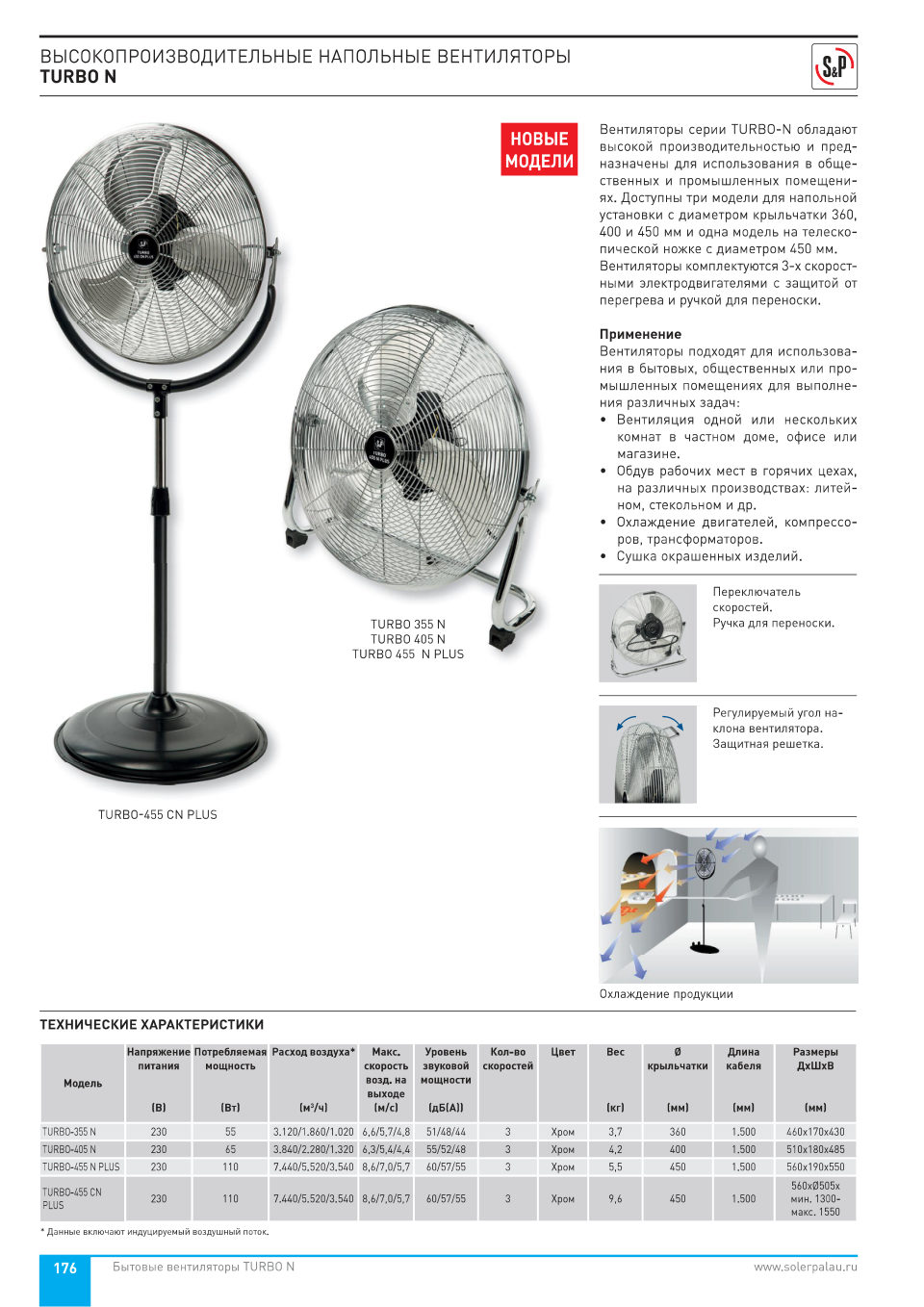 Вентилятор Soler&Palau Turbo-455 CN PLUS