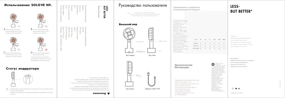 Вентилятор SOLOVE Manual Fan N9