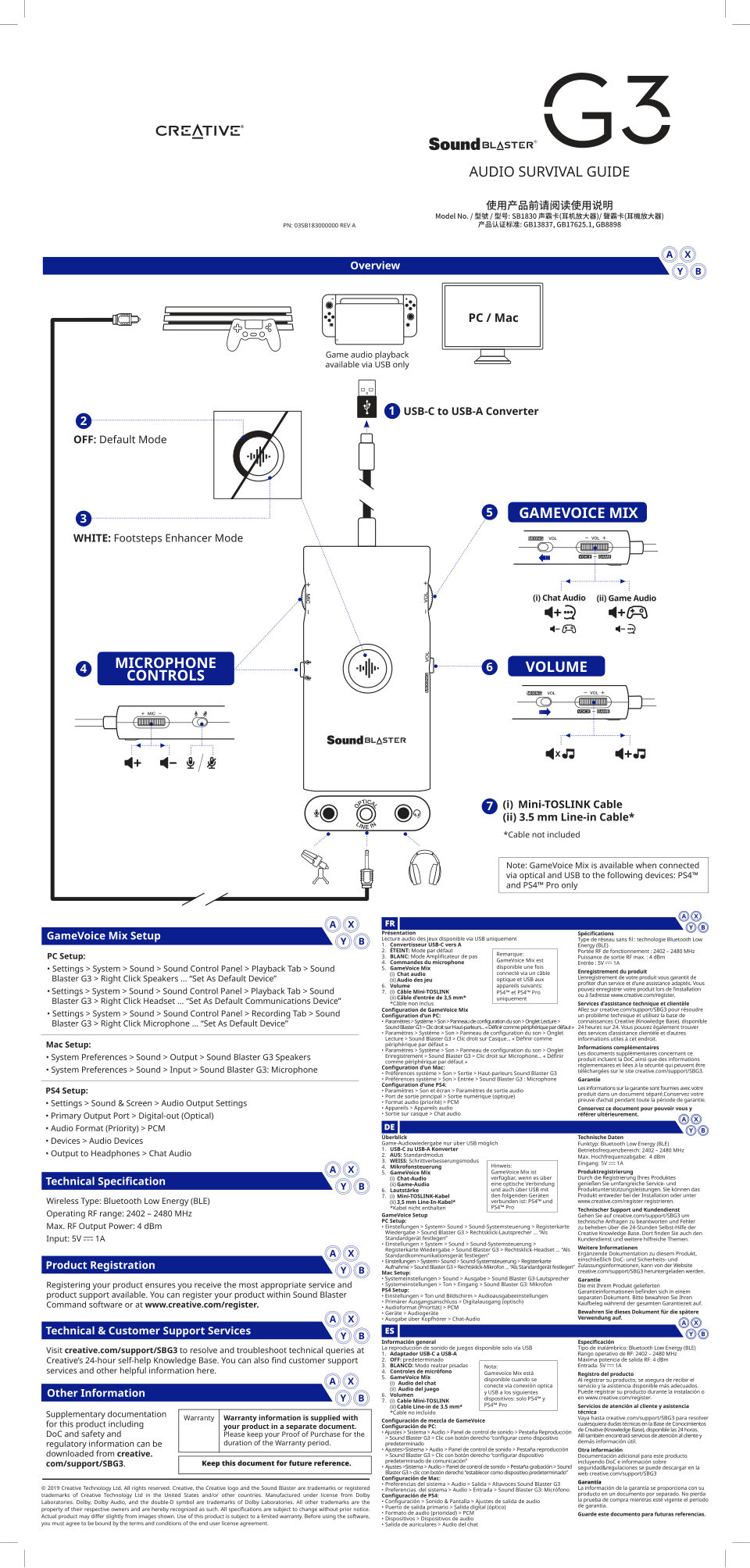 Внешняя звуковая карта Creative Sound Blaster PLAY! 3