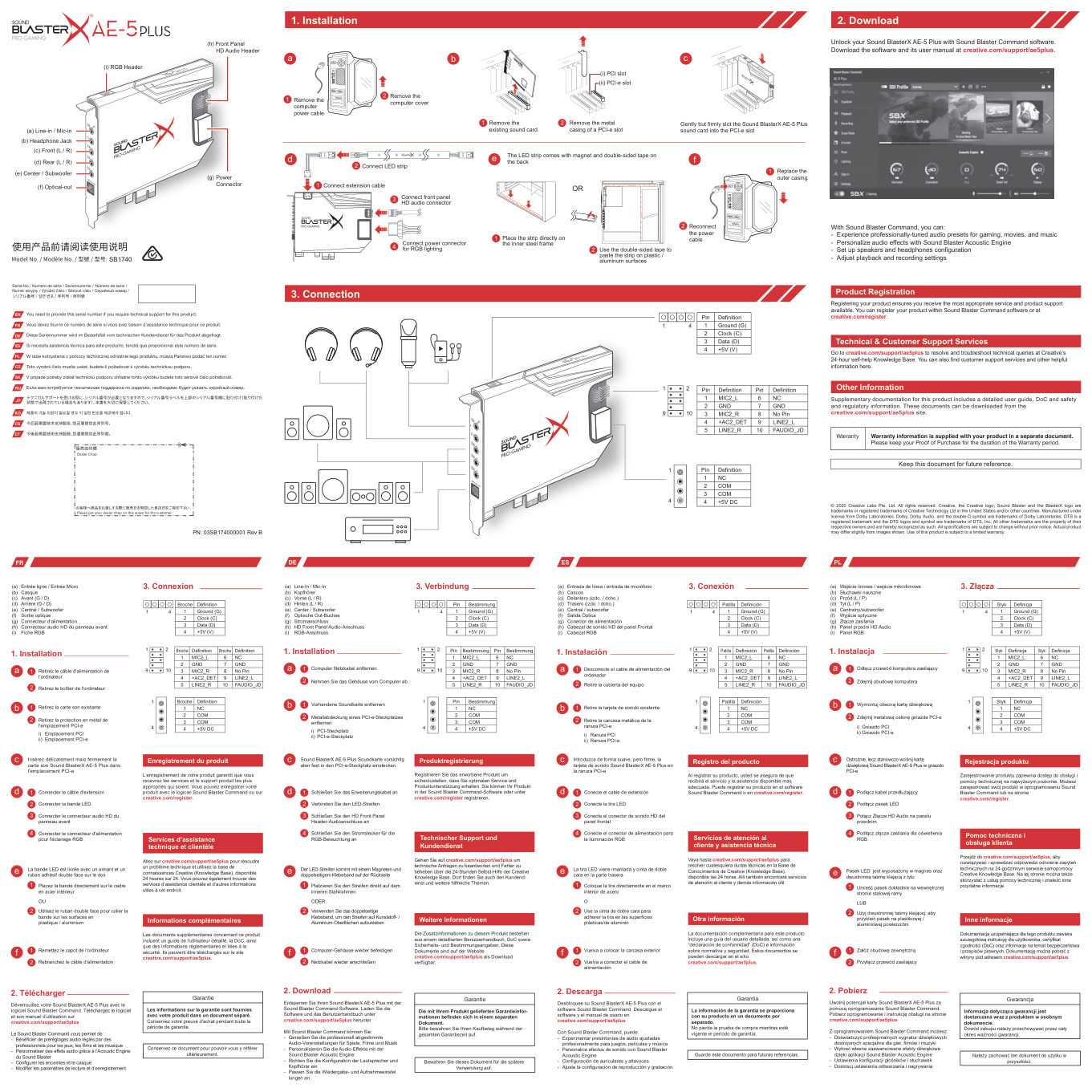Внутренняя звуковая карта Creative Sound BlasterX AE-5 Plus Pure Edition
