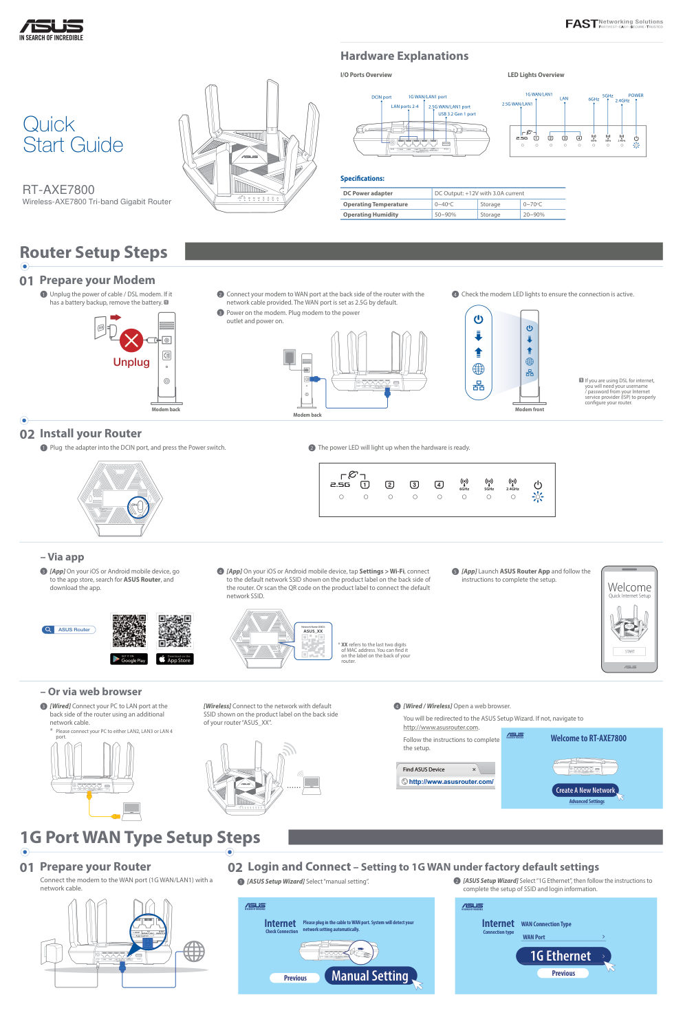 Wi-Fi роутер ASUS RT-AXE7800