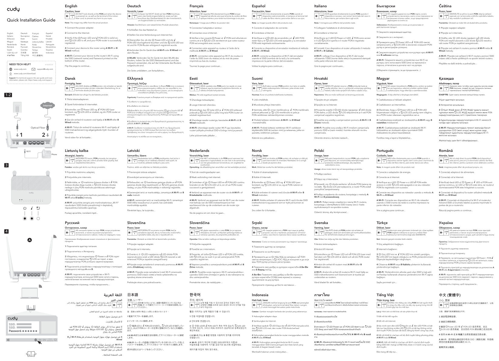 Wi-Fi роутер Cudy GP1200V