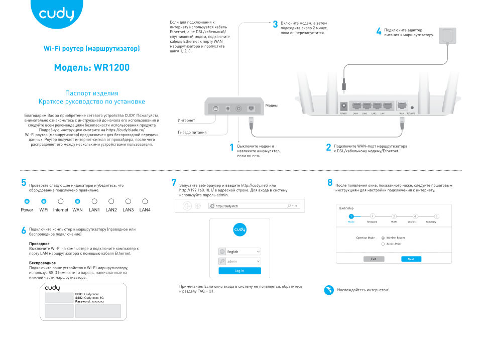 Wi-Fi роутер Cudy WR1200E