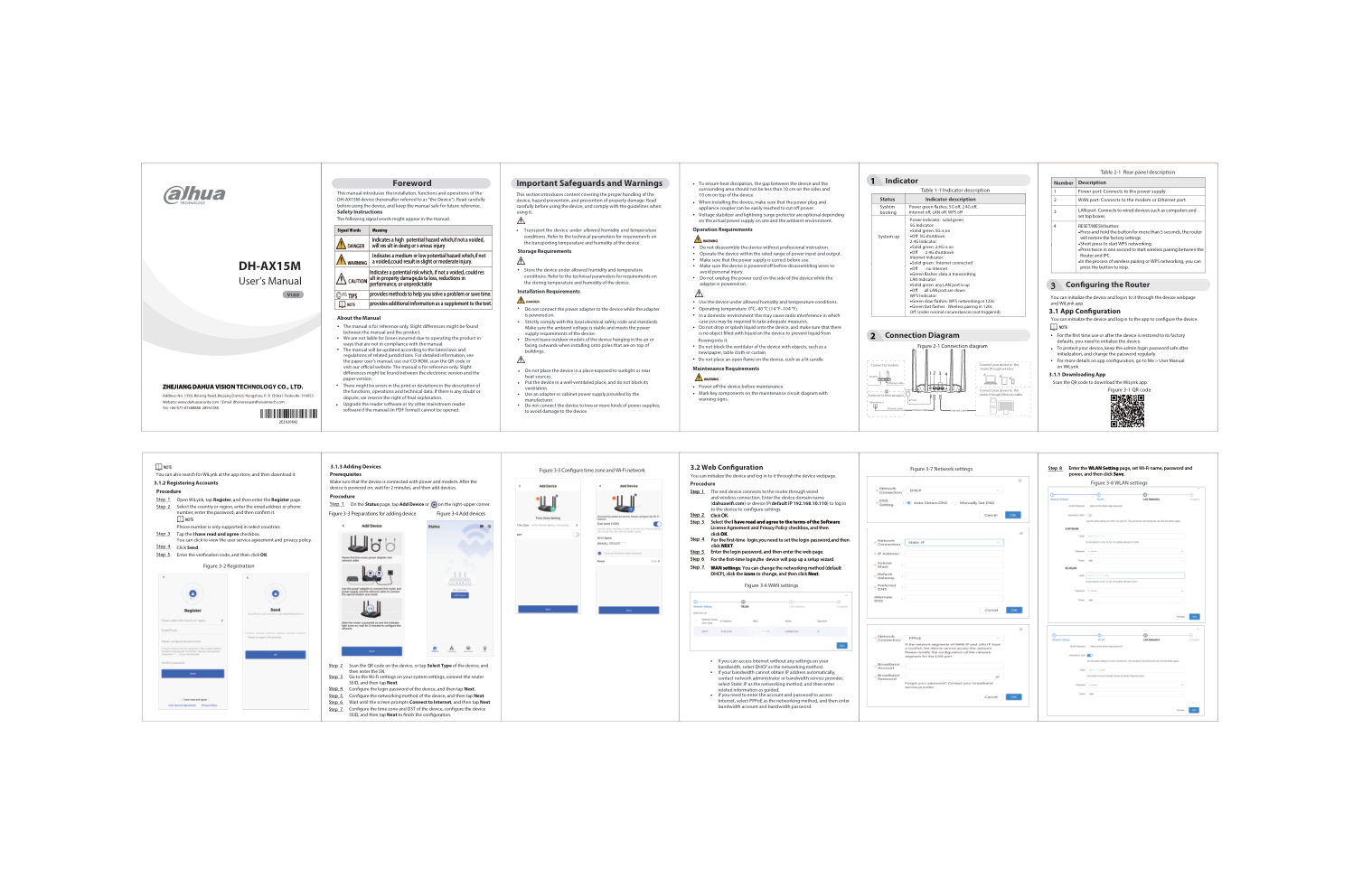 Wi-Fi роутер Dahua DH-AX15M